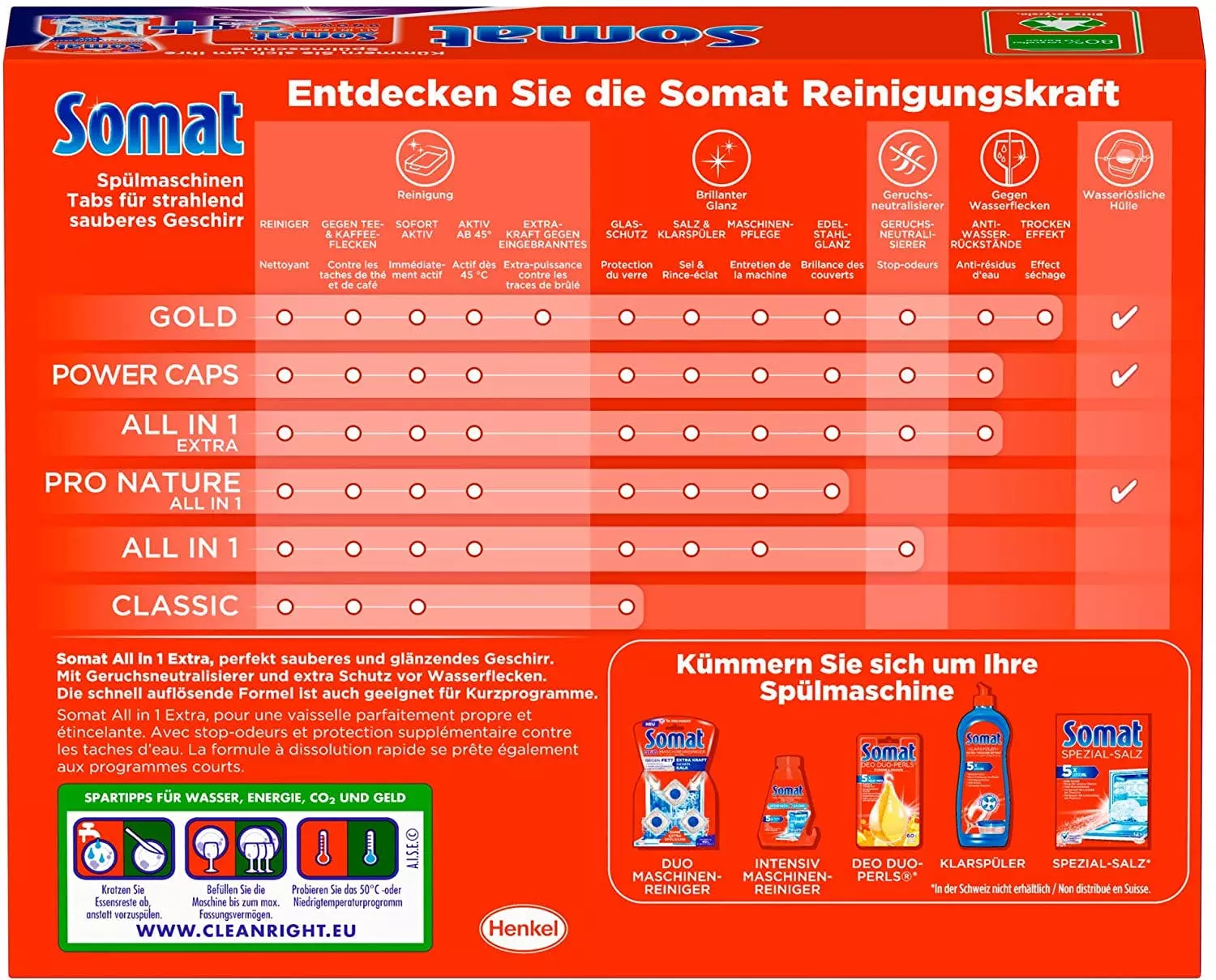 Somat Tabs 10 All In 1 Extra 25 Spülmaschinentabs 450g Spülmaschinenreiniger 9 Somat Tabs 10 All In 1 Extra 25 Spülmaschinentabs 450g Spülmaschinenreiniger – Bild 7